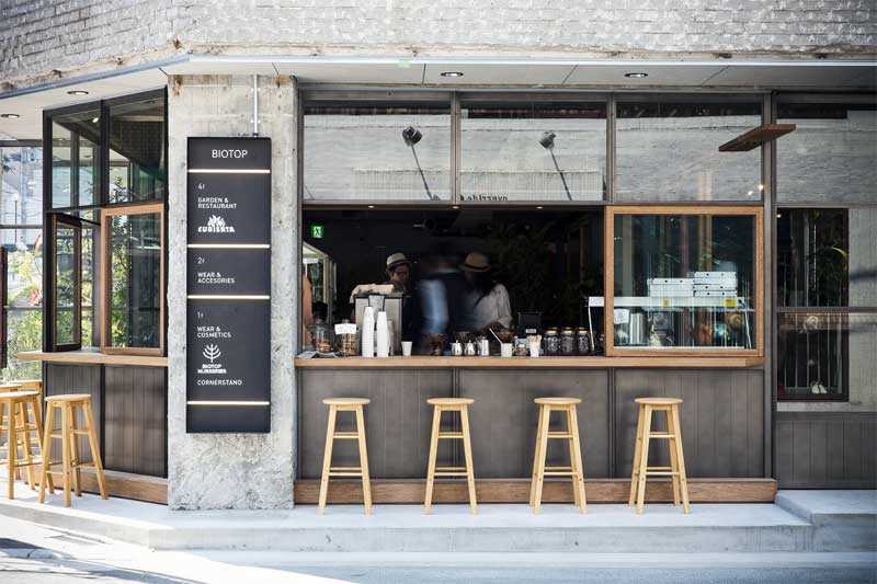 10 Cara Membuat Konsep Bisnis Kafe yang Unik dan Menarik